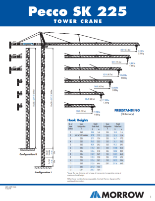 Pecco/Peiner SK 225-10/20